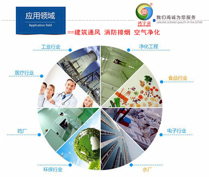 FH-L電動風量密閉閥 原理、應用與選型指南