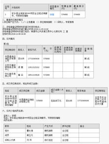安鄉(xiāng)縣全域旅游PPP項(xiàng)目全過程咨詢服務(wù)、可研報(bào)告編制與策劃咨詢中標(biāo)公示
