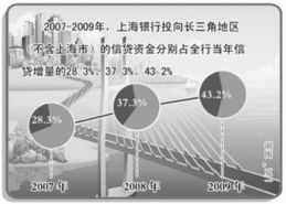 互聯(lián)網(wǎng)數(shù)據(jù)服務(wù) 驅(qū)動數(shù)字經(jīng)濟新引擎